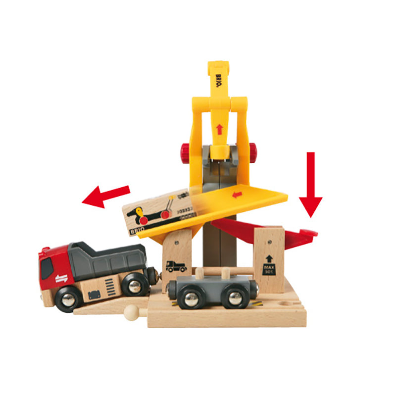 Brio Fragtgodsstation