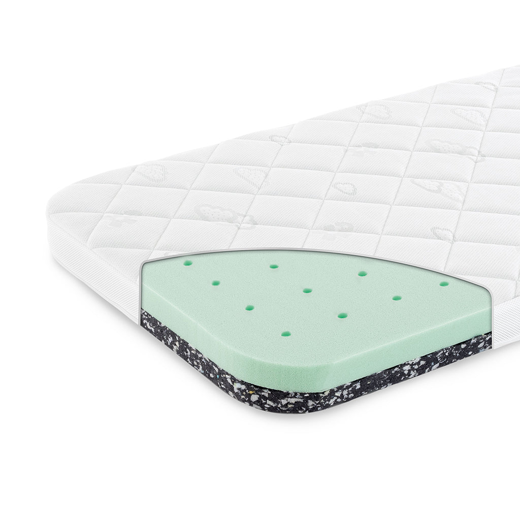 Sebra Mattress, Sebra X Träumeland, Signature - Baby &amp; Jr.